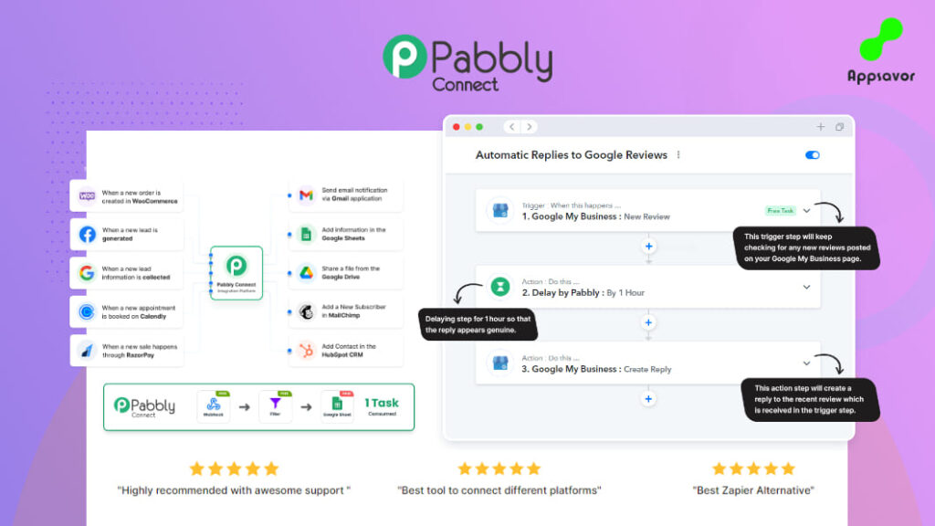 Pabbly-Lifetime Deal